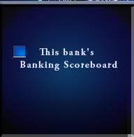 This bank's Banking Scorecard